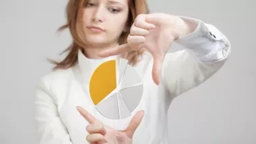 Frau hält Bild eines Tortendiagramms mit gelbem Abschnitt in der Mitte.