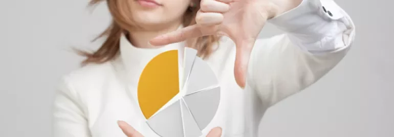 Frau hält Bild eines Tortendiagramms mit gelbem Abschnitt in der Mitte.